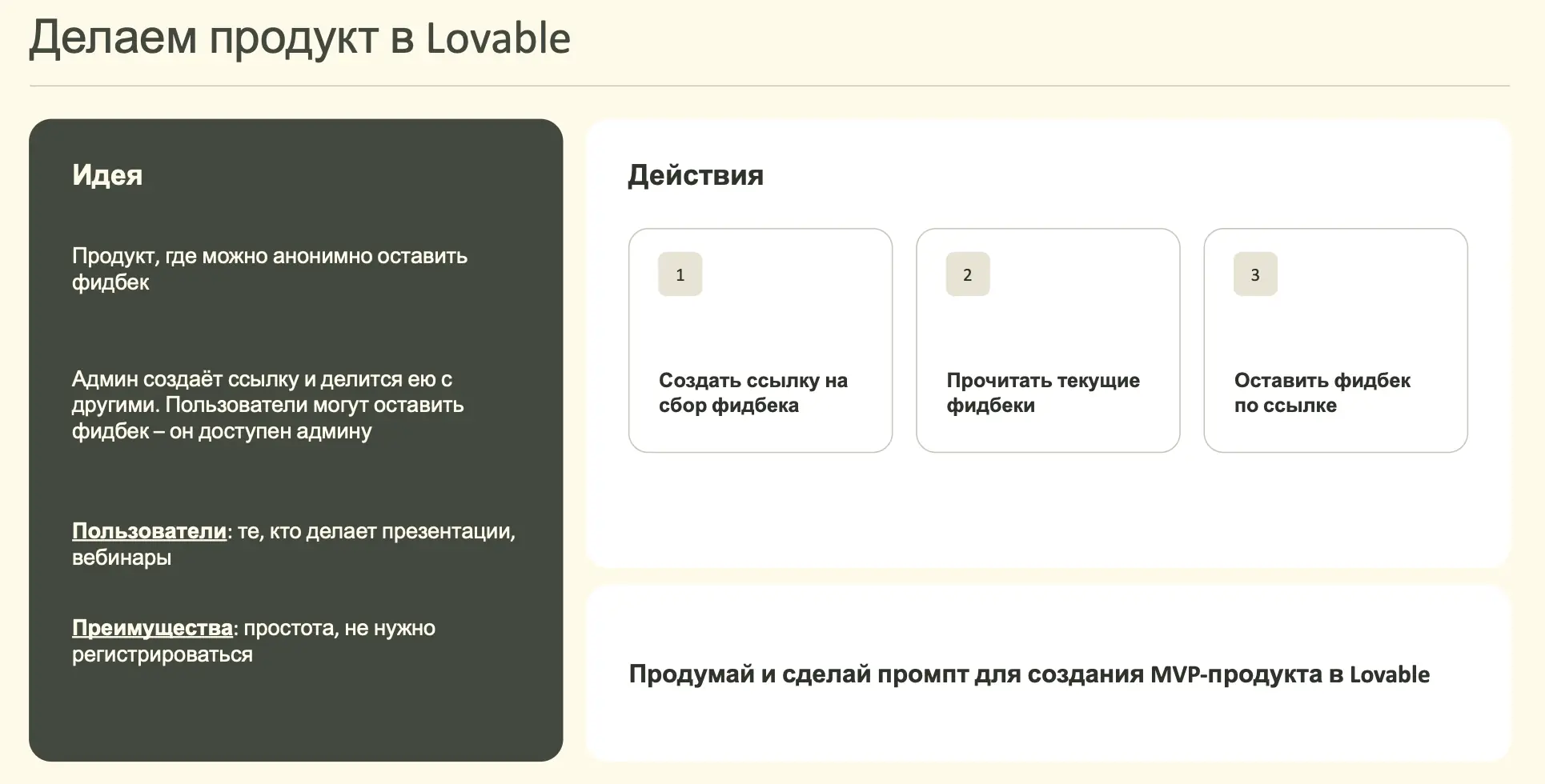 Слайд «Делаем продукт в Lovable»: идея продукта для анонимного фидбека и три действия — создать ссылку на сбор фидбека, прочитать текущие фидбеки, оставить фидбек по ссылке; задание — продумай и сделай промпт для создания MVP-продукта в Lovable
