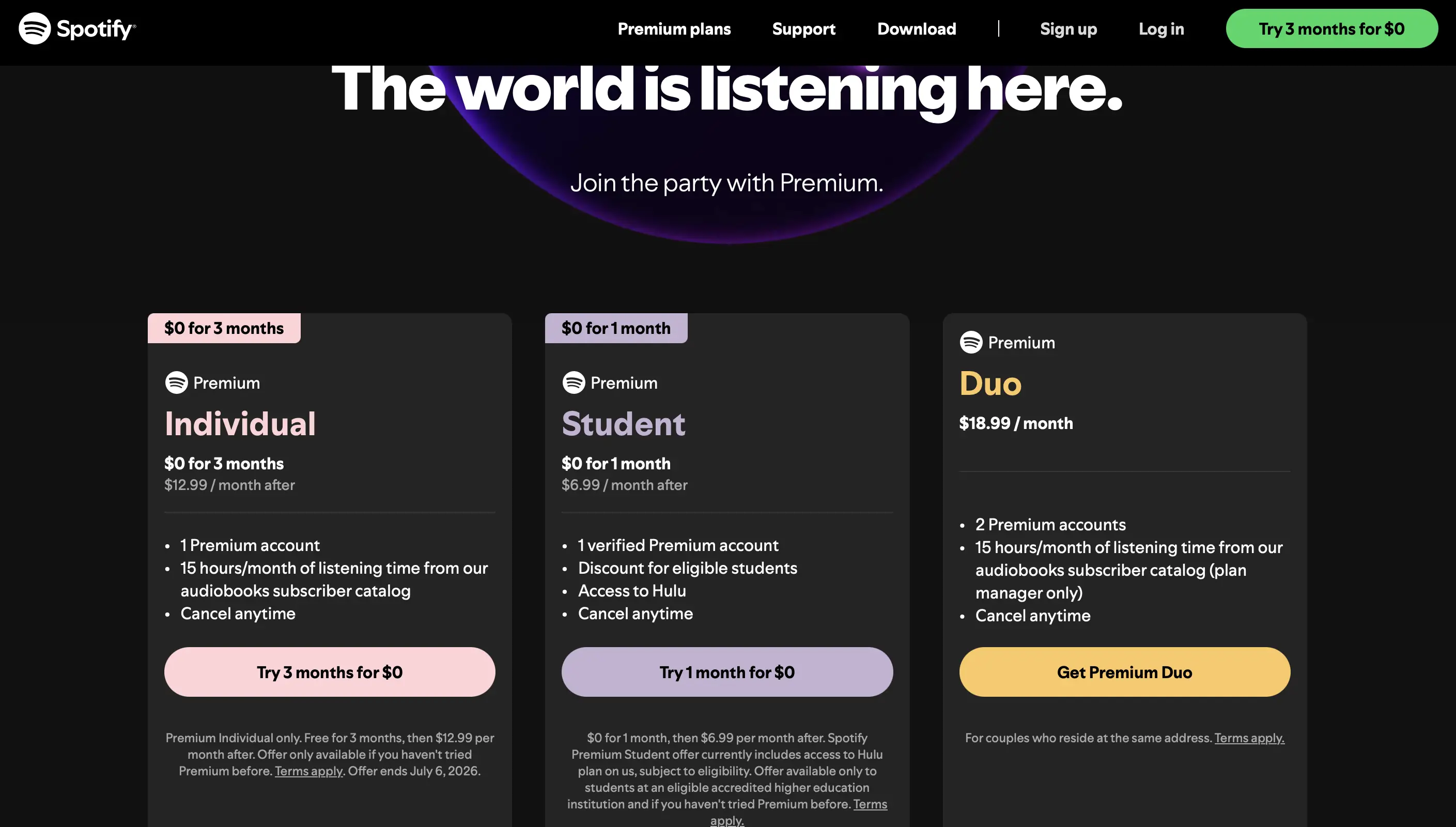 Тарифные планы Spotify Premium: Individual, Student и Duo