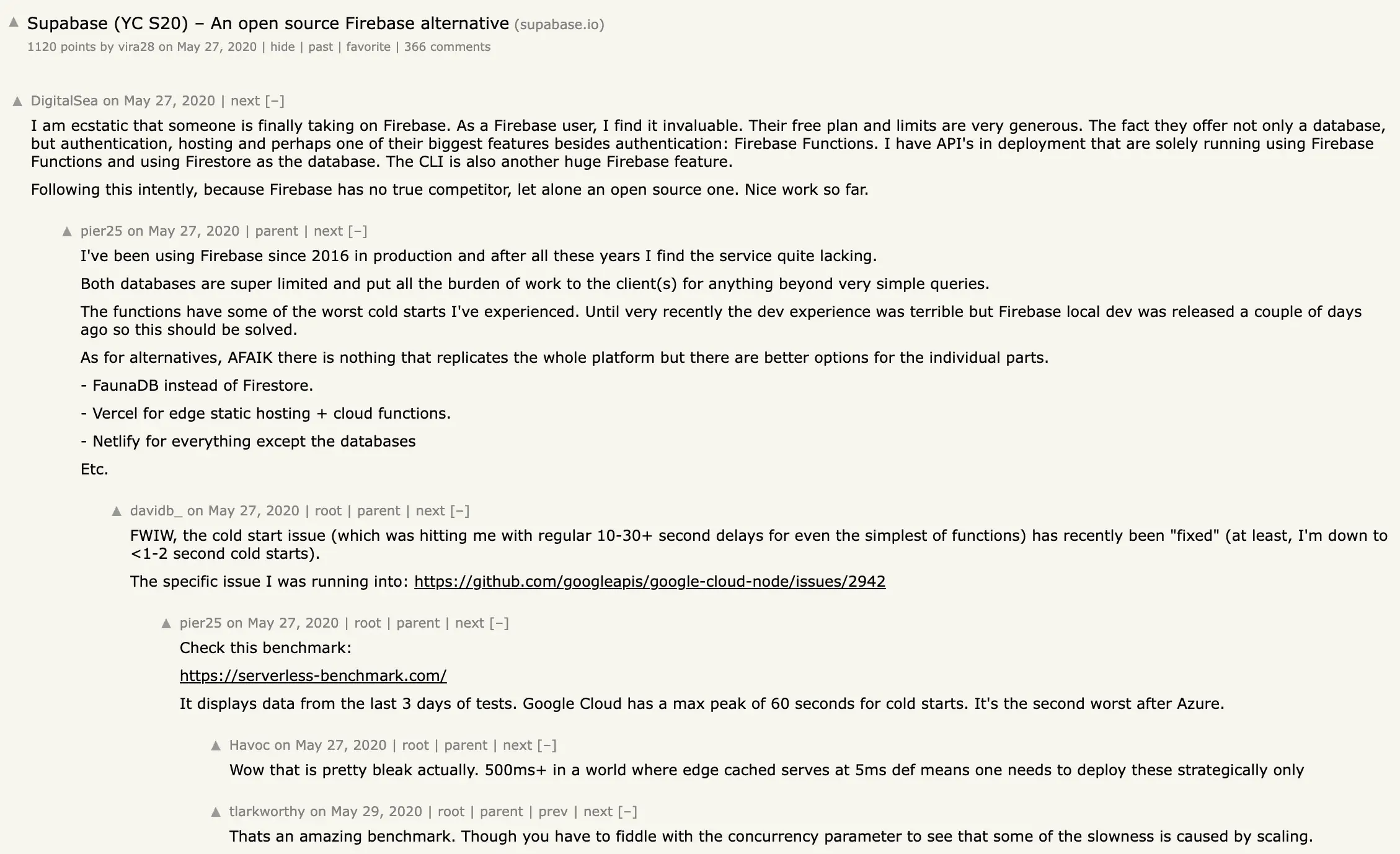 Пост Supabase на Hacker News с 1120 голосами